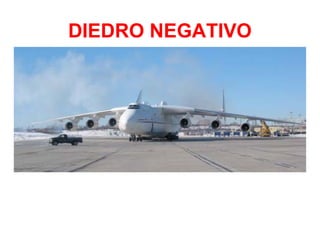 DIEDRO NEGATIVO
 