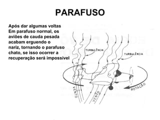 PARAFUSO
Após dar algumas voltas
Em parafuso normal, os
aviões de cauda pesada
acabam erguendo o
nariz, tornando o parafuso
chato, se isso ocorrer a
recuperação será impossível
 