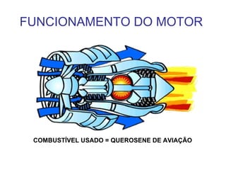 FUNCIONAMENTO DO MOTOR
COMBUSTÍVEL USADO = QUEROSENE DE AVIAÇÃO
 