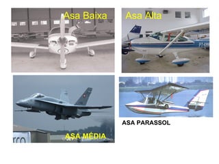 Asa Baixa Asa Alta
ASA MÉDIA
ASA PARASSOL
 