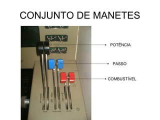 CONJUNTO DE MANETES
POTÊNCIA
PASSO
COMBUSTÍVEL
 