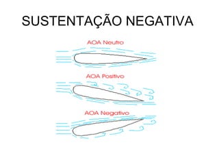 SUSTENTAÇÃO NEGATIVA
 