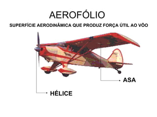 AEROFÓLIO
SUPERFÍCIE AERODINÂMICA QUE PRODUZ FORÇA ÚTIL AO VÔO
HÉLICE
ASA
 