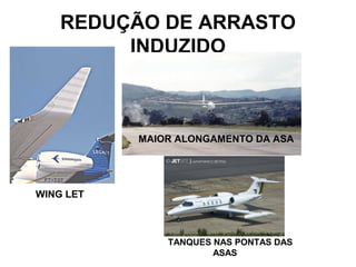 REDUÇÃO DE ARRASTO
INDUZIDO
WING LET
TANQUES NAS PONTAS DAS
ASAS
MAIOR ALONGAMENTO DA ASA
 