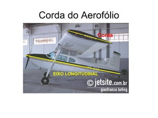 Corda do Aerofólio
Corda
EIXO LONGITUDINAL
 