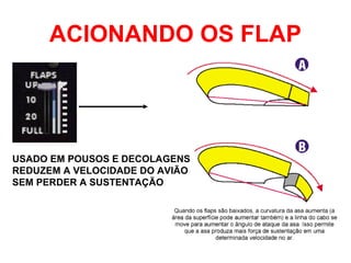 ACIONANDO OS FLAP
USADO EM POUSOS E DECOLAGENS
REDUZEM A VELOCIDADE DO AVIÃO
SEM PERDER A SUSTENTAÇÃO
 