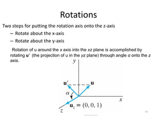How Xyz Rotation Works 3D transformation and viewing | PDF