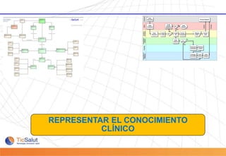 Gestión – Administración