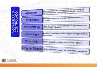 NECESIDAD DE DESARROLLAR NUEVOS SERVICIOS