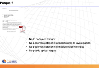 ServiciosContinuidad Asistencial