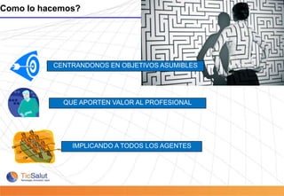 Telemedicina / Teleasistencia