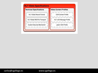 3/05/13

carlos@cgallego.es

www.cgallego.es

10

 