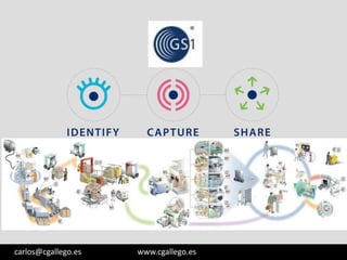 3/05/13

carlos@cgallego.es

www.cgallego.es

11

 