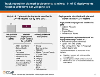 Track record for planned deployments is mixed: 11 of 17 deployments
noted in 2010 have not yet gone live
12
11
17
Pending or stalled
deployments
Planned
deployments
which went live
by early 2012
6
Total planned
deployments
(2010)
Only 6 of 17 planned deployments identified in
2010 had gone live by early 2012
Deployments identified with planned
launch in next ~12-18 months
• ABSA CashSend
• Digicel Mobile
Money
• Easypaisa
• Mikemusa mKesh
• MPOWER Yap
Send
• MTN Mobile Money
(launched, but now
on hold again)
• Dialog
• Express Union
• FEDACH
• Mobile Finance Eurasia
(Crystal Fund)
• Mobilink
• Obopay
• Orange
• Roshan
• Splash
• Wing
• Yellowpepper
Source: Interviews with operators and industry experts; desk research
High-potential deployments identified in
2010
• Mobilink Waseela
• Obopay
• Orange Money
• Yellowpepper Money
Newly-identified deployments which are
high-potential to go live in 2012
• Airtel Money (first to Tanzania)
• Digicel TchoTcho (Haiti)
• Tigo Money (Giros Tigo in Paraguay)
• Voila T-Cash (Haiti)
*High-potential defined as at least two of the
following:
a) Significant success with existing mobile
money product
b) Targeting a new or high remittance market
c) Mentioned by one or multiple interviewees as
one to watch
 