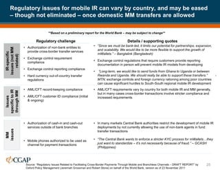Regulatory issues for mobile IR can vary by country, and may be eased
– though not eliminated – once domestic MM transfers are allowed
25
• Authorization of cash-in and cash-out
services outside of bank branches
• Mobile phones authorized to be used as
channel for payment transactions
Regulatory challenge Details / supporting quotes
• In many markets Central Bank authorities restrict the development of mobile IR
deployments by not currently allowing the use of non-bank agents in fund
transfer transactions
• “The Central Bank wants to enforce a stricter KYC process for mWallets…they
just want to standardize – it’s not necessarily because of fraud.” – GCASH
(Philippines)
MM
issues
Issues
specific
to
IR
through
MM
IR-specific
issues
(not
MM
related)
Source: “Regulatory Issues Related to Facilitating Cross-Border Payments Through Mobile and Branchless Channels – DRAFT REPORT” by
Oxford Policy Management (Jeremiah Grossman and Robert Stone) on behalf of the World Bank, version as of 23 November 2011
**Based on a preliminary report for the World Bank – may be subject to change**
• AML/CFT record-keeping compliance
• AML/CFT customer ID compliance (initial
& ongoing)
• Authorization of non-bank entities to
provide cross-border transfer services
• Exchange control requirement
compliance
• Exchange control reporting compliance
• Hard currency out-of-country transfer
regulations
• AML/CFT requirements vary by country for both mobile IR and MM generally,
but in many cases cross-border transactions involve stricter compliance and
increased requirements
• “Since we must be bank-led, it limits our potential for partnerships, expansion,
and scalability. We would like to be more flexible to support the growth of
mWallets.” – Banglalink (Bangladesh)
• Exchange control regulations that require customers provide reporting
documentation in person will prevent mobile IR models from developing
• “Long-term, we would like to send funds from Ghana to Uganda or between
Rwanda and Uganda. We should really be able to support these transfers.” -
MTN; exchange controls and foreign currency rationing among poor countries
can cause significant hurdles to South-South regional mobile IR development
 