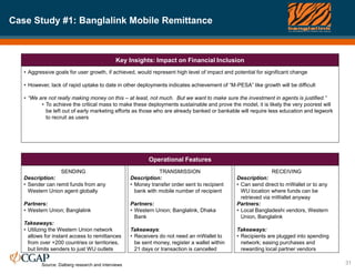 Case Study #1: Banglalink Mobile Remittance
31
Source: Dalberg research and interviews
Key Insights: Impact on Financial Inclusion
Operational Features
• Aggressive goals for user growth, if achieved, would represent high level of impact and potential for significant change
• However, lack of rapid uptake to date in other deployments indicates achievement of “M-PESA” like growth will be difficult
• “We are not really making money on this – at least, not much. But we want to make sure the investment in agents is justified.”
• To achieve the critical mass to make these deployments sustainable and prove the model, it is likely the very poorest will
be left out of early marketing efforts as those who are already banked or bankable will require less education and legwork
to recruit as users
SENDING
Description:
• Sender can remit funds from any
Western Union agent globally
Partners:
• Western Union; Banglalink
Takeaways:
• Utilizing the Western Union network
allows for instant access to remittances
from over +200 countries or territories,
but limits senders to just WU outlets
TRANSMISSION
Description:
• Money transfer order sent to recipient
bank with mobile number of recipient
Partners:
• Western Union; Banglalink, Dhaka
Bank
Takeaways:
• Receivers do not need an mWallet to
be sent money, register a wallet within
21 days or transaction is cancelled
RECEIVING
Description:
• Can send direct to mWallet or to any
WU location where funds can be
retrieved via mWallet anyway
Partners:
• Local Bangladeshi vendors, Western
Union, Banglalink
Takeaways:
• Recipients are plugged into spending
network; easing purchases and
rewarding local partner vendors
 