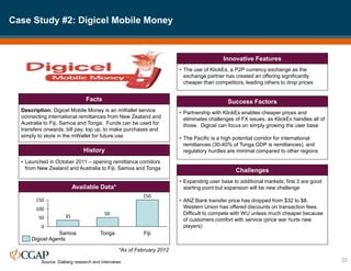 Case Study #2: Digicel Mobile Money
32
Source: Dalberg research and interviews
Description: Digicel Mobile Money is an mWallet service
connecting international remittances from New Zealand and
Australia to Fiji, Samoa and Tonga. Funds can be used for
transfers onwards, bill pay, top up, to make purchases and
simply to store in the mWallet for future use
Facts
• Launched in October 2011 – opening remittance corridors
from New Zealand and Australia to Fiji, Samoa and Tonga
History
• The use of KlickEx, a P2P currency exchange as the
exchange partner has created an offering significantly
cheaper than competitors, leading others to drop prices
Innovative Features
• Partnership with KlickEx enables cheaper prices and
eliminates challenges of FX issues, as KlickEx handles all of
those. Digicel can focus on simply growing the user base
• The Pacific is a high potential corridor for international
remittances (30-40% of Tonga GDP is remittances), and
regulatory hurdles are minimal compared to other regions
Success Factors
• Expanding user base to additional markets; first 3 are good
starting point but expansion will be new challenge
• ANZ Bank transfer price has dropped from $32 to $8.
Western Union has offered discounts on transaction fees.
Difficult to compete with WU unless much cheaper because
of customers comfort with service (price war hurts new
players)
Challenges
Available Data*
150
50
35
0
50
100
150
Tonga
Samoa Fiji
Digicel Agents
*As of February 2012
 