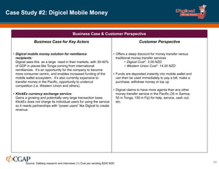 Case Study #2: Digicel Mobile Money
34
Business Case & Customer Perspective
Business Case for Key Actors
• Digicel mobile money solution for remittance
recipients:
Digicel sees this as a large need in their markets, with 30-40%
of GDP in places like Tonga coming from international
remittances. It’s an opportunity for the company to become
more consumer centric, and enables increased funding of the
mobile wallet ecosystem. It’s also currently expensive to
transfer money in the Pacific, opportunity to undercut
competition (i.e. Western Union and others).
• KlickEx currency exchange service:
Gains a growing and potentially very large transaction base.
KlickEx does not charge its individual users for using the service
so it needs partnerships with “power users” like Digicel to create
revenue.
Customer Perspective
• Offers a steep discount for money transfer versus
traditional money transfer services
• Digicel Cost1: 3.00 NZD
• Western Union Cost1: 14.00 NZD
• Funds are deposited instantly into mobile wallet and
can then be used immediately to pay a bill, make a
purchase, withdraw money or top up
• Digicel claims to have more agents than any other
money transfer service in the Pacific (35 in Samoa,
50 in Tonga, 150 in Fiji) for help, service, cash out,
etc.
Source: Dalberg research and interviews (1) Cost per sending $200 NZD
 