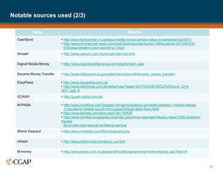 Notable sources used (2/3)
55
Topic Source
CashSend • http://www.techcentral.co.za/absa-mobile-money-service-rakes-in-transactions/24341/
• http://www.vrl-financial-news.com/retail-banking/retail-banker-intl/issues/rbi-2010/rbi-632
633/absa,western-union-launch-g-1.aspx
Aircash • http://www.celcom.com.my/aircash/Service.html
Digicel Mobile Money • http://www.digicelmobilemoney.com/help/forthem.aspx
Docomo Money Transfer • http://www.nttdocomo.co.jp/english/service/world/docomo_money_transfer/
EasyPaisa • http://www.easypaisa.com.pk/
• http://www.dailytimes.com.pk/default.asp?page=2011%5C06%5C22%5Cstory_22-6-
2011_pg5_6
GCASH • http://gcash.globe.com.ph/
M-PAiSA • http://www.vodafone.com.fj/pages.cfm/general/about-us/media-releases-1/media-release
11/auckland-initiates-launch-of-m-paisa-through-lotus-forex.html
• http://www.fijitimes.com/story.aspx?id=190556
• http://www.remittancesgateway.org/index.php/press-clippings/industry-news/1038-vodafone-
mpaisa
fiji-unveils-international-remittance-service
iRemit Visacard • http://www.myiremit.com/iRemitvisacard.php
mKesh • http://www.mikemusa.com/about_us.html
M-money • http://www.maxis.com.my/personal/mobile/vas/emoney/mintremittance.asp?item=8
 