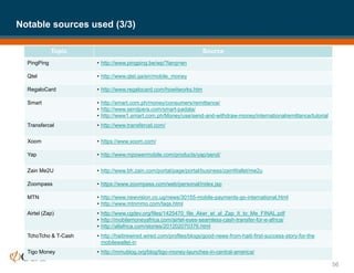 Notable sources used (3/3)
56
Topic Source
PingPing • http://www.pingping.be/wp/?lang=en
Qtel • http://www.qtel.qa/en/mobile_money
RegaloCard • http://www.regalocard.com/howitworks.htm
Smart • http://smart.com.ph/money/consumers/remittance/
• http://www.sendpera.com/smart-padala/
• http://www1.smart.com.ph/Money/use/send-and-withdraw-money/internationalremittance/tutorial
Transfercel • http://www.transfercel.com/
Xoom • https://www.xoom.com/
Yap • http://www.mpowermobile.com/products/yap/send/
Zain Me2U • http://www.bh.zain.com/portal/page/portal/business/zainWallet/me2u
Zoompass • https://www.zoompass.com/web/personal/index.jsp
MTN • http://www.newvision.co.ug/news/30155-mobile-payments-go-international.html
• http://www.mtnmmo.com/faqs.html
Airtel (Zap) • http://www.cgdev.org/files/1425470_file_Aker_et_al_Zap_It_to_Me_FINAL.pdf
• http://mobilemoneyafrica.com/airtel-eyes-seamless-cash-transfer-for-e-africa/
• http://allafrica.com/stories/201202070376.html
TchoTcho & T-Cash • http://haitirewired.wired.com/profiles/blogs/good-news-from-haiti-first-success-story-for-the
mobilewallet-in
Tigo Money • http://mmublog.org/blog/tigo-money-launches-in-central-america/
 