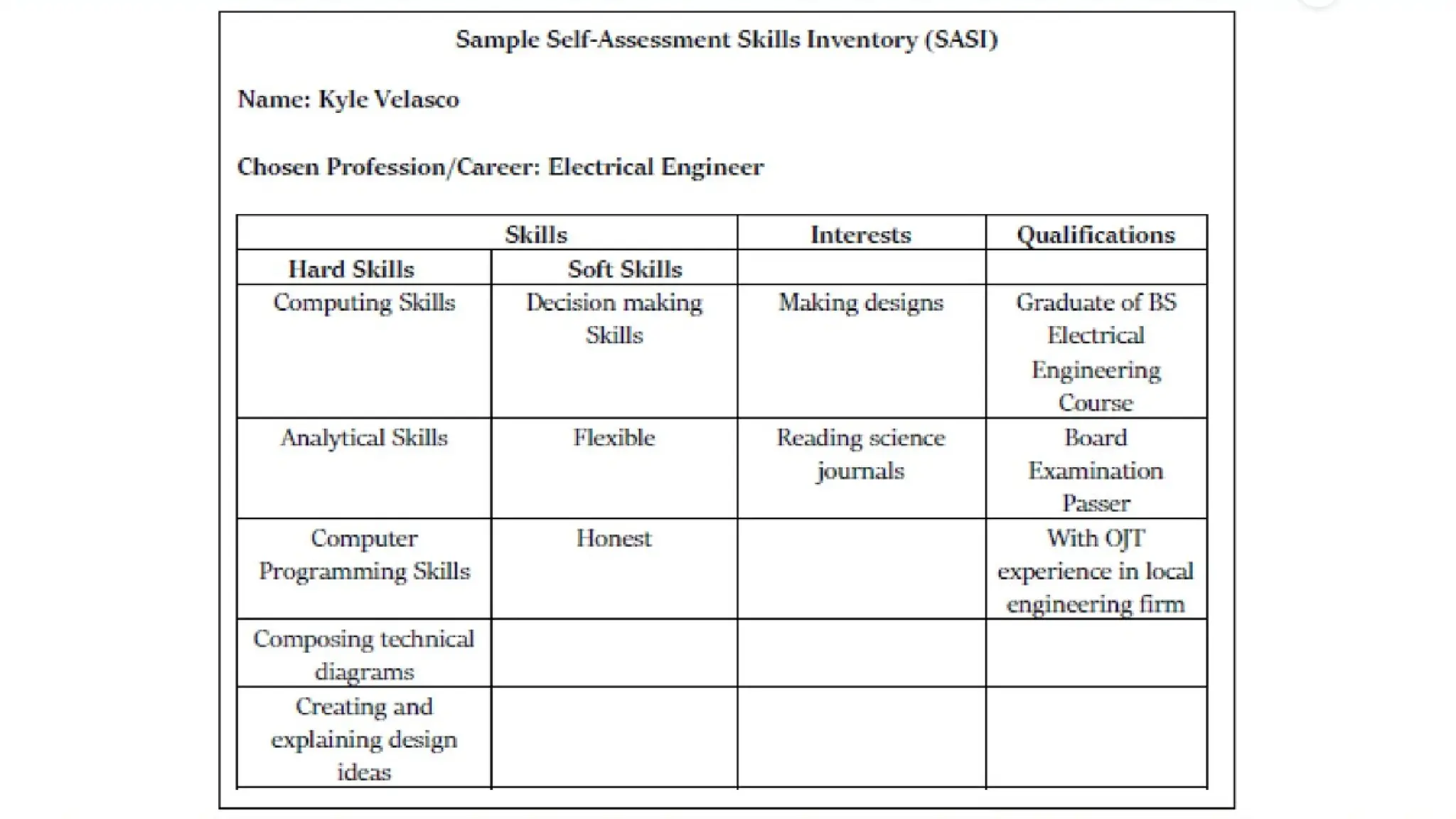 Career Guidance Advocacy Program Module 5 .pptx
