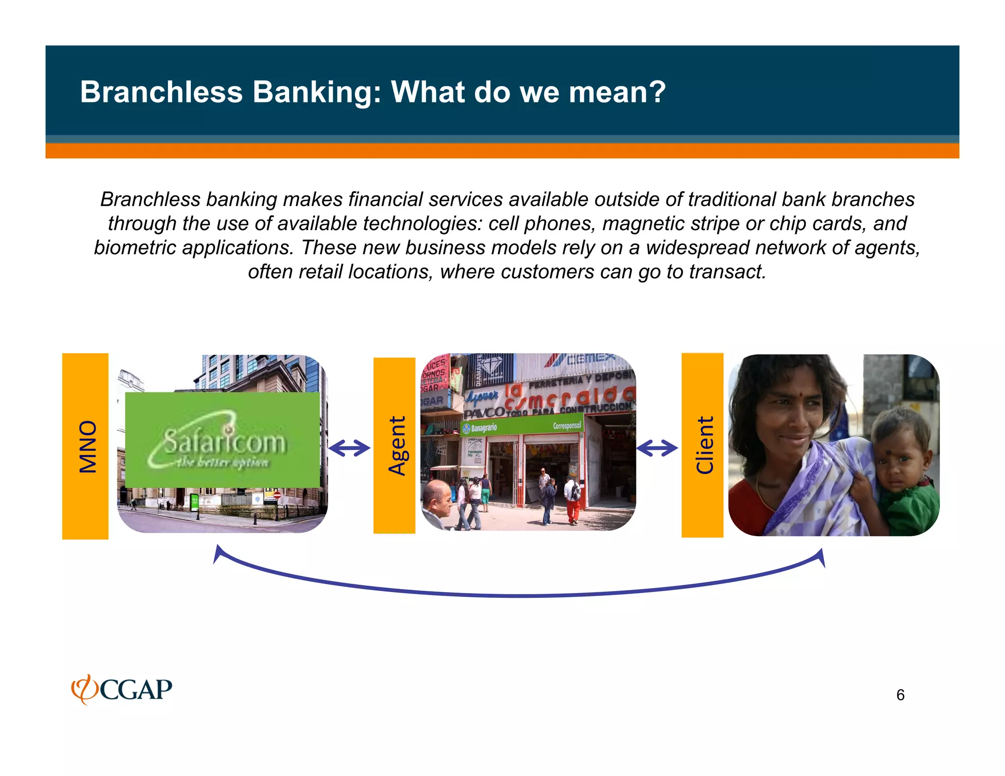 Branchless Banking: What do we mean?


      Branchless banking makes financial services available outside of traditional bank branches
       through the use of available technologies: cell phones, magnetic stripe or chip cards, and
     biometric applications. These new business models rely on a widespread network of agents,
                      often retail locations, where customers can go to transact.




                                    Agent	
  




                                                                       Client	
  
MNO	
  
Bank	
  




                                                                                              6
 