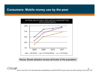 Consumers: Mobile money use by the poor




          Kenya: Broad adoption across all levels of the population



                                                                                                                             19
      Source: Jack & Suri, 2012; http://www.slate.com/blogs/future_tense/2012/02/27/m_pesa_ict4d_and_mobile_banking_for_the_poor_.html
 