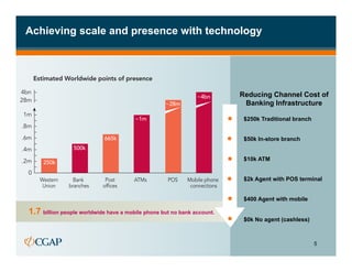 Achieving scale and presence with technology




                                                                        Reducing Channel Cost of
                                                                         Banking Infrastructure

                                                                         $250k Traditional branch


                                                                         $50k In-store branch


                                                                         $10k ATM


                                                                         $2k Agent with POS terminal


                                                                         $400 Agent with mobile

1.7 billion people worldwide have a mobile phone but no bank account.
                                                                         $0k No agent (cashless)



                                                                                                    5
 