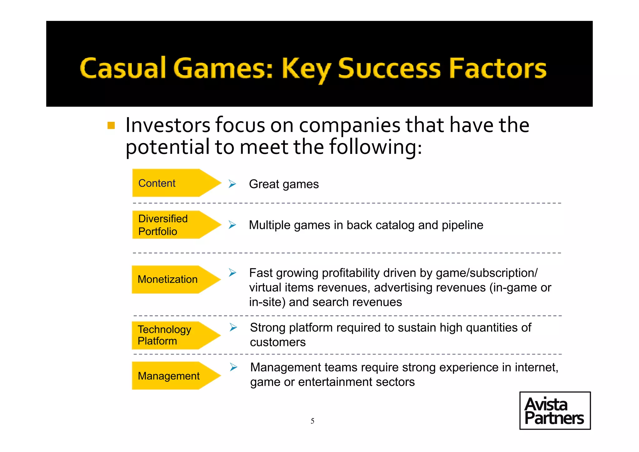 Casual Games; A Strategic Review of the Sector