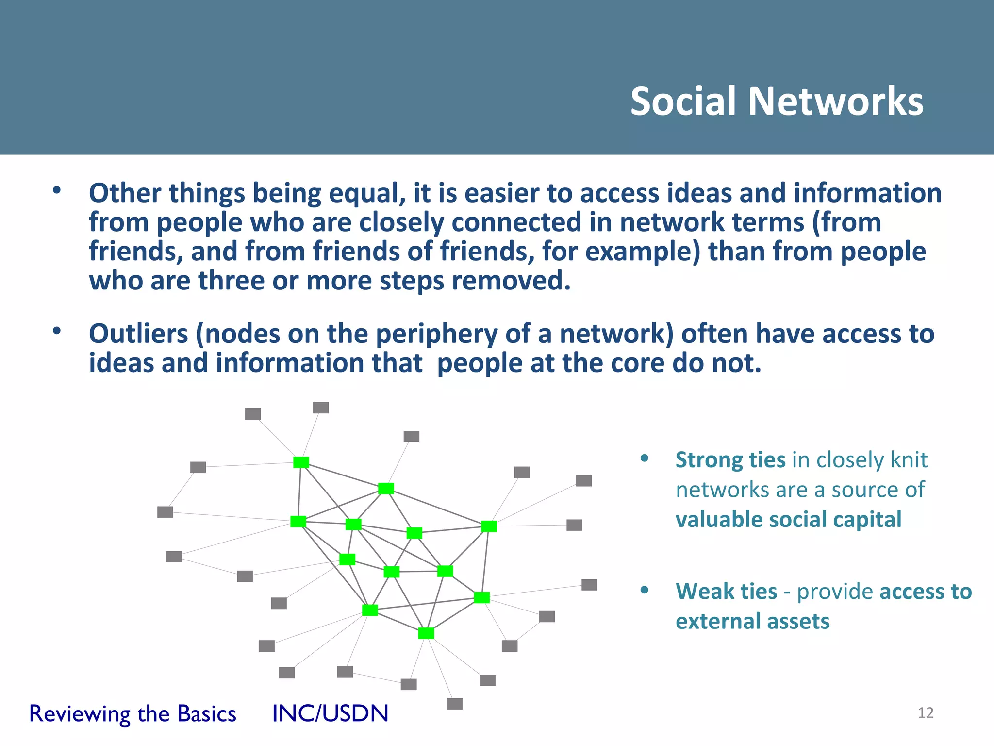 Social Networks
  • Other things being equal, it is easier to access ideas and information
    from people who are closely connected in network terms (from
    friends, and from friends of friends, for example) than from people
    who are three or more steps removed.
  • Outliers (nodes on the periphery of a network) often have access to
    ideas and information that people at the core do not.


                                                 •   Strong ties in closely knit
                                                     networks are a source of
                                                     valuable social capital

                                                 •   Weak ties - provide access to
                                                     external assets


Reviewing the Basics   INC/USDN                                               12
 