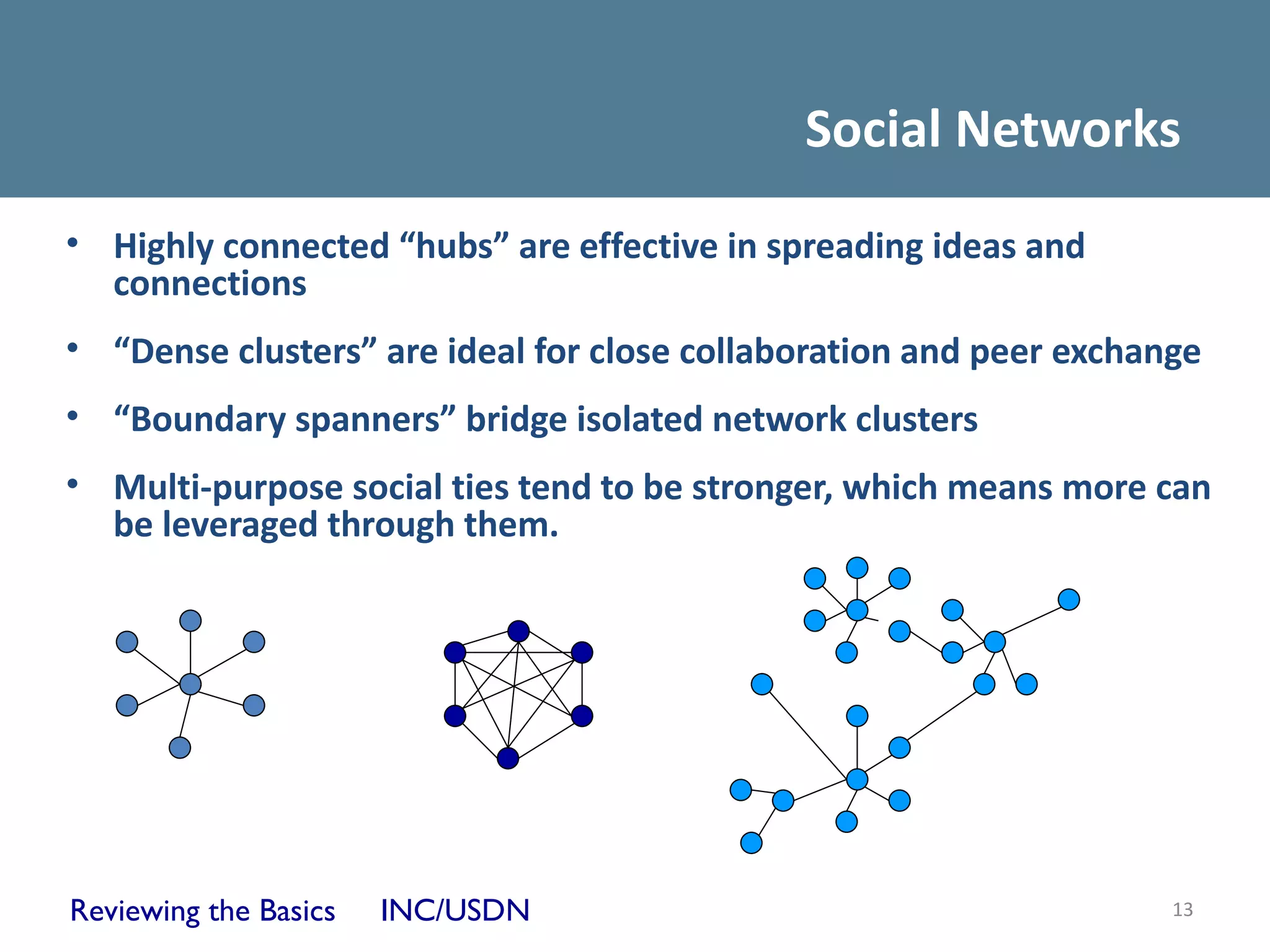 Social Networks
• Highly connected “hubs” are effective in spreading ideas and
  connections
• “Dense clusters” are ideal for close collaboration and peer exchange
• “Boundary spanners” bridge isolated network clusters
• Multi-purpose social ties tend to be stronger, which means more can
  be leveraged through them.




Reviewing the Basics   INC/USDN                                     13
 