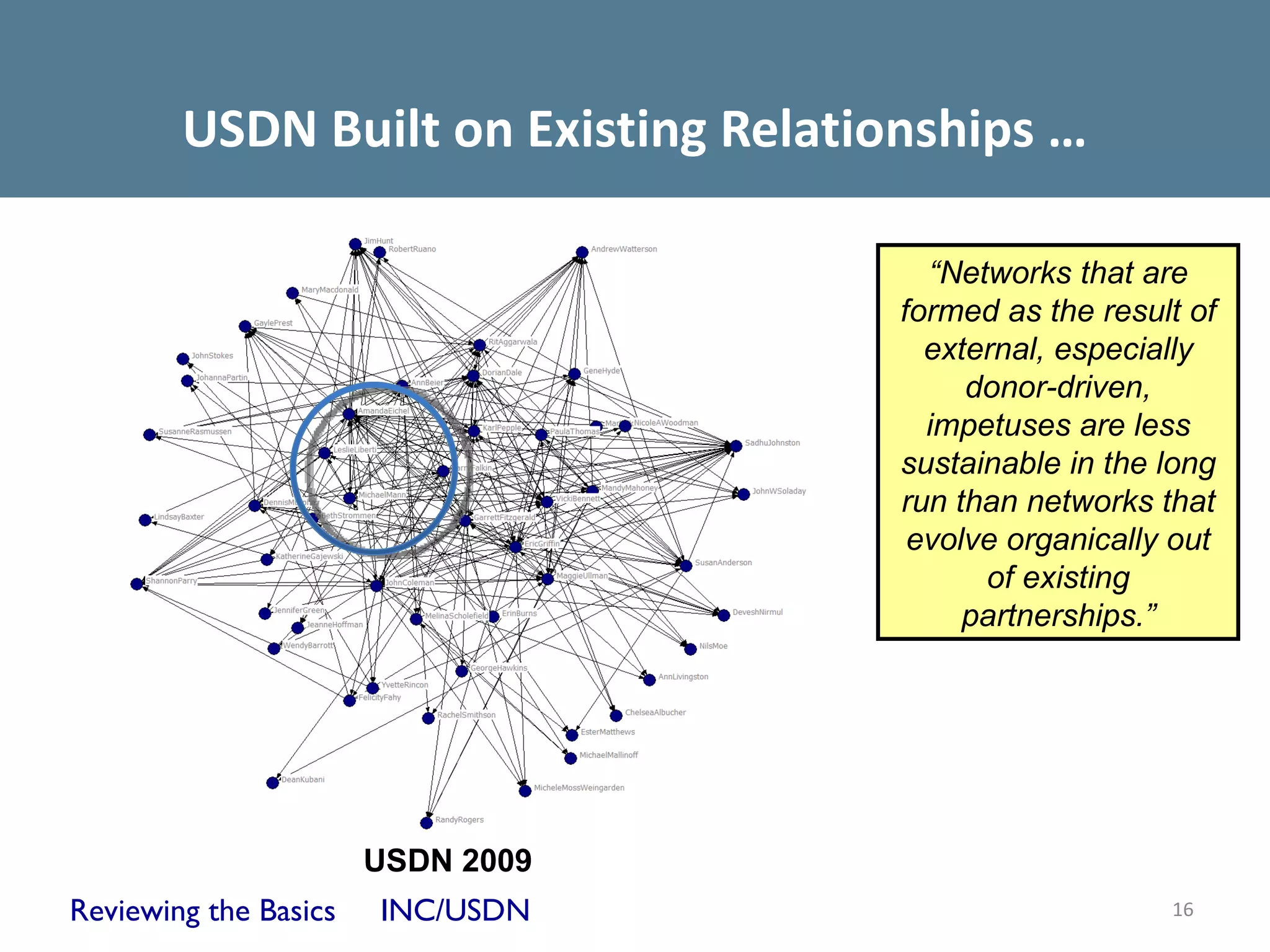 USDN Built on Existing Relationships …

                                        “Networks that are
                                      formed as the result of
                                        external, especially
                                           donor-driven,
                                        impetuses are less
                                      sustainable in the long
                                      run than networks that
                                       evolve organically out
                                            of existing
                                           partnerships.”




                       USDN 2009
Reviewing the Basics   INC/USDN                          16
 