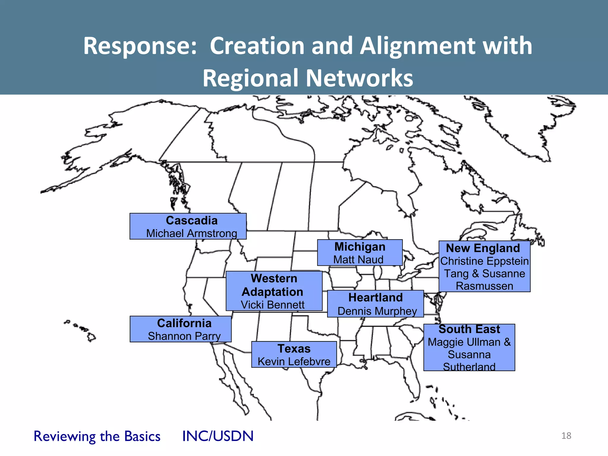 Response: Creation and Alignment with
                Regional Networks




                       Cascadia
                 Michael Armstrong
                                                         Michigan            New England
                                                         Matt Naud          Christine Eppstein
                                      Western                               Tang & Susanne
                                                                              Rasmussen
                                     Adaptation            Heartland
                                     Vicki Bennett
                                                         Dennis Murphey
                   California                                              South East
                 Shannon Parry
                                                                          Maggie Ullman &
                                            Texas                            Susanna
                                        Kevin Lefebvre                      Sutherland




Reviewing the Basics     INC/USDN                                                                18
 