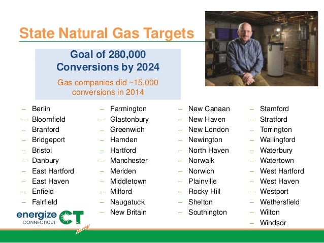 Natural Gas Cost Norwalk Ct Natural Gas Cost Norwalk Ct