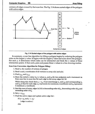 Computer Graphics Notes (B.Tech, KUK, MDU)