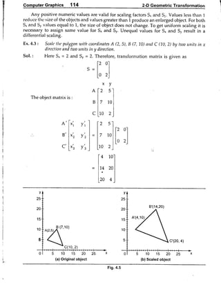 Computer Graphics Notes (B.Tech, KUK, MDU)