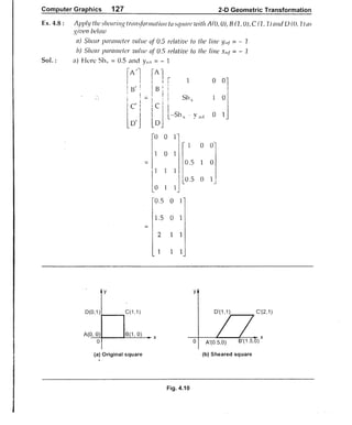 Computer Graphics Notes (B.Tech, KUK, MDU)