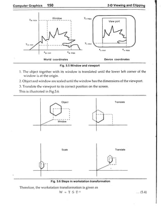 Computer Graphics Notes (B.Tech, KUK, MDU)