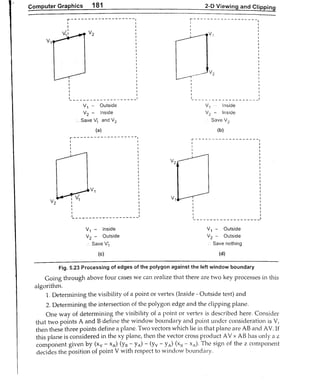 Computer Graphics Notes (B.Tech, KUK, MDU)