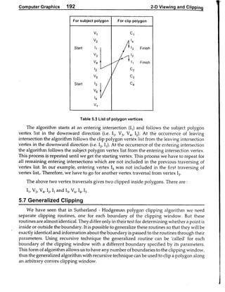 Computer Graphics Notes (B.Tech, KUK, MDU)