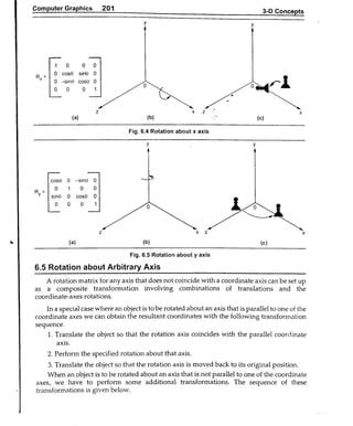 Computer Graphics Notes (B.Tech, KUK, MDU)