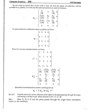 Computer Graphics Notes (B.Tech, KUK, MDU)