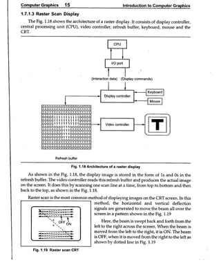 Computer Graphics Notes (B.Tech, KUK, MDU)