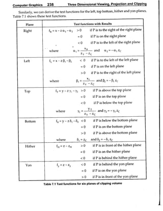 Computer Graphics Notes (B.Tech, KUK, MDU)
