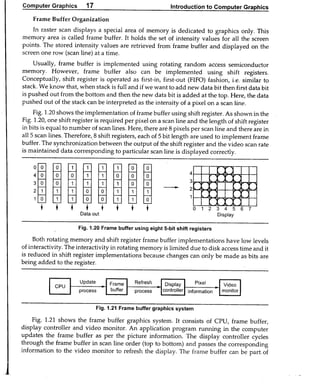 Computer Graphics Notes (B.Tech, KUK, MDU)