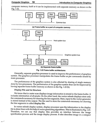Computer Graphics Notes (B.Tech, KUK, MDU)