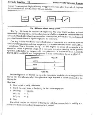Computer Graphics Notes (B.Tech, KUK, MDU)