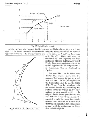 Computer Graphics Notes (B.Tech, KUK, MDU)