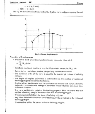 Computer Graphics Notes (B.Tech, KUK, MDU)
