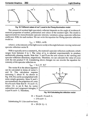 Computer Graphics Notes (B.Tech, KUK, MDU)